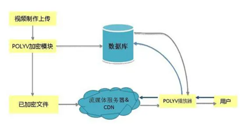 Web3.0崛起 數字資產正重塑內容生態新秩序